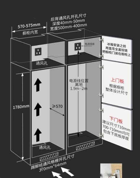 冰箱上方散熱|冰箱擺放位置指南：避免陽光直射，留足散熱空間 